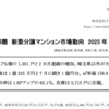 首都圏　新築分譲マンション市場動向　2025年8月