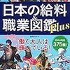 仮面ライダー主人公職業一覧