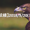 【EA運用成績】2018/9/20(木)の成績