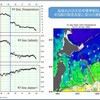 親潮と黒潮の間で (1)