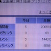 <span itemprop="headline">★Yahooの訪問者数、コメント数の数字がおかしい？</span>