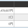 totoはブックメーカーに比べて当選金はどうなのか？