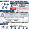 肺炎球菌性細菌性髄膜炎 – 総説