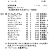 11/21(金) 名古屋11R 競馬東海賞 若駒盃(P) 2歳OP に登録