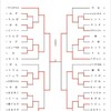 Kuryuカップ2020→2021 結果発表❗️