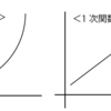 DTエリート指南書１：モテるには腕を組むだけでいい