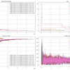 tanuki- 2020-11-30 halfkp_256x2-32-32 Weighted Loss