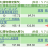 保有銘柄について(2024年11月22日)