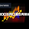 【月間損益】2025年3月 2000万円口座の運用終了。 月間損益 -1,530,413円 累計損益 19,491円 評価損益 0円 実質損益 19,491円