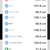 鍛え直し 675日目