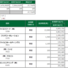 2018年12月21日(金)