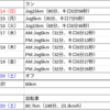 2023 5/14〜5/20 ランニング週記