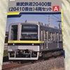 鉄道コレクション「東武20400型」をNゲージ化してみた