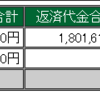 2月27日　デイトレ結果