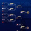 パリ五輪・女子フルーレ団体最終結果