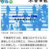 【新型コロナ速報】千葉県内13人死亡、5566人感染　医療機関など各地でクラスター（千葉日報オンライン） - Yahoo!ニュース