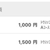 あおぞら銀行BANK支店の投信キャンペーンの特典2500円が無事に着弾した件