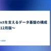 Park Directを支えるデータ基盤の構成 〜2024年12月版〜
