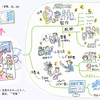 チャーチルのパラドックス「民主主義は最悪の政体である」を、図説＆解読（下）-法の支配 vs 民主「主義」