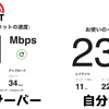 オススメ有料VPNでテレワークを安全快適に【最新版】