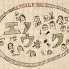 これがスポーツ？〜ENO WALK後編