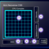 arm AGI CPU (PHOENIX MTV)は、arm CCS V3 ベースなんですかね