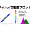 【Matplotlib】pythonで密度プロット(Density plot)