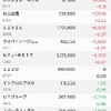 復活