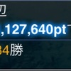 三月の艦隊戦