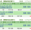 保有銘柄について(2023年7月14日)