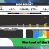 トレーナー調整とZwift 754 Expand