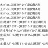 「はてなブロガーに10の質問」に答えてみた