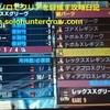 【MHXX】レックスX作成に必要なアルティマ結晶の手に入る場所、手に入れ方とは？