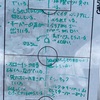 【MR】【5-6年】2022/7/9 県リーグ松戸FC TM