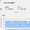 【風邪】１２００ｍ４本＠織田フィールド