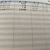 甲状腺異常なし