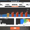 2022/04/03 zwift