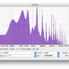 新しい弦と古い弦の音の違いをグラフで見る【ギタリストのための音の科学　17】
