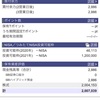 2020年12月15日　本日の評価額