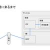 【雑談】引っ越しする全ての人たちへ。ネット環境の確認を怠るな！