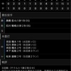 【激怒】ホントに絶対大丈夫⁉️