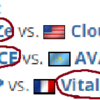 IEM Katowice 2019 New Legend Stage Day4 Round4 試合回顧+ Day5 Round5の予想