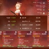 【原神】適当な聖遺物付けてた