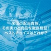 米国配当貴族、その実力と商品を徹底検証！ ベストチョイスはどれか？