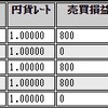 2022年8月1週のループイフダン