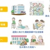 【地域包括ケア病棟 費用】入院費用の仕組みから自己負担額まで徹底解説