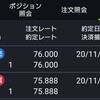 ３連勝！！(FX11月23日の結果＆この後)