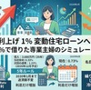 日銀が政策金利1%に利上げ｜0.33%で借りた変動金利、専業主婦が住宅ローン影響を実数字で計算した【2026年6月】
