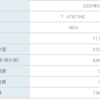 【配当獲得】AT&T(T)から配当が入金されました(2020/02)