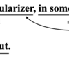 Batch Normalization | Abstract 第6文